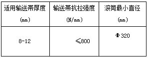 1660808479796330.png 171718178589.png
